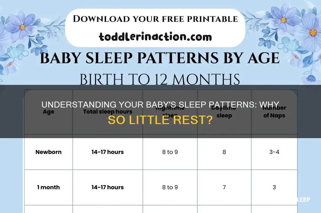 why does my baby sleep so little