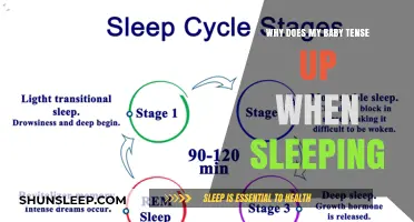 Why Does My Baby Tense Up During Sleep? Causes and Solutions