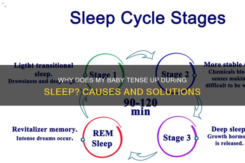 why does my baby tense up when sleeping