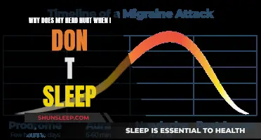 Sleep Deprivation: The Headache Trigger Explained