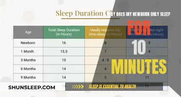 Newborn's Short Naps: Why and What to Do