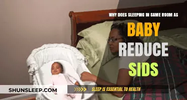 Sharing a Room with Your Baby: Reducing SIDS Risks and Benefits