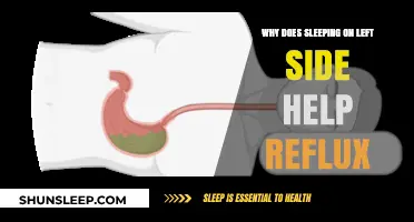 Sleeping on Your Left Side: A Natural Remedy for Acid Reflux Relief