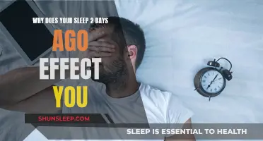 Sleep: A Two-Day-Old Debt You Owe Yourself