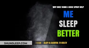 Nasal Sprays and Sleep: Unlocking the Secret to Better Rest