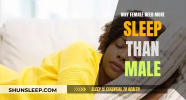 Sleep and Gender: Females Require More Rest