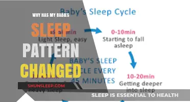 Understanding Sudden Changes in Your Baby’s Sleep Pattern: Causes & Solutions