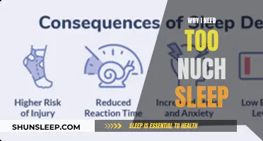 The Sleep Conundrum: Why I Need Excessive Slumber