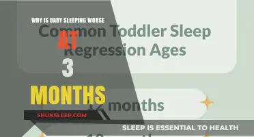 Understanding the 3-Month Sleep Regression: Causes and Solutions