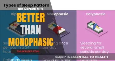 Biphasic Sleep: Better Than Monophasic?