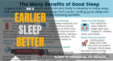 Sleep Early: The Secret to a Better You