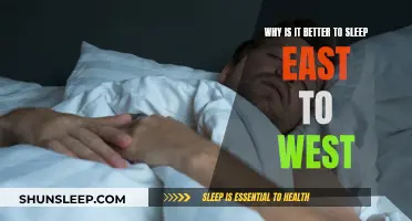East-West Sleep: A Natural, Healthy Rest