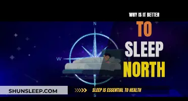 Magnetic North: Better Sleep, Better You