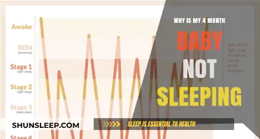 Understanding Your 4-Month-Old's Sleep Struggles: Causes and Solutions