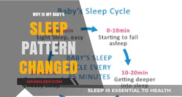 Understanding Sudden Changes in Your Baby's Sleep Pattern: Causes and Solutions