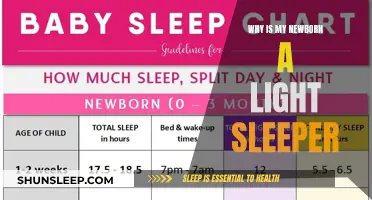 Newborns' Light Sleep: Why It Happens and What to Do