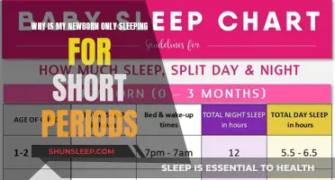 Newborn Sleep: Short Naps, Long Nights