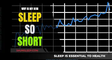 REM Sleep Shortage: Causes and Solutions for Better Rest