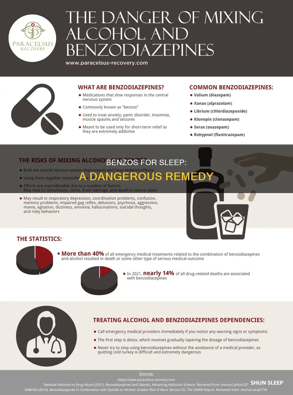 why should yoy not use benzos to sleep