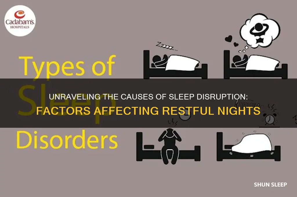 why sleep gets disturbed
