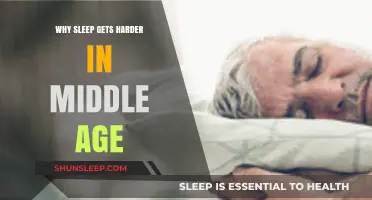 Middle Age Sleep Struggles: Unraveling the Mystery of Restless Nights