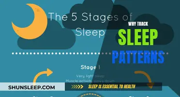 Sleep Patterns: Track Them to Unlock Better Rest