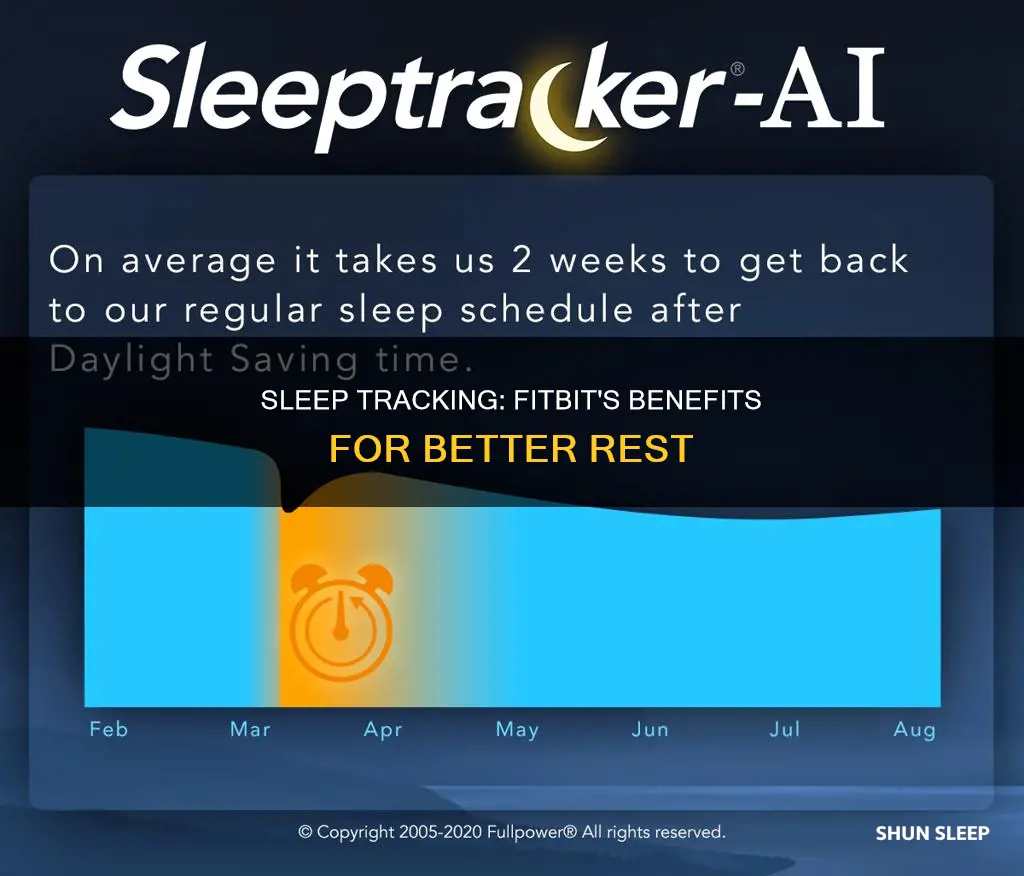why use the sleep tracker on fitbit