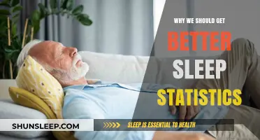 Unlocking Health: The Critical Need for Improved Sleep Statistics
