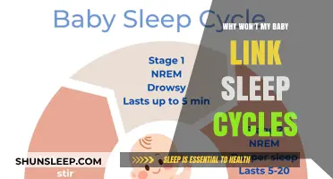 Understanding Your Baby's Sleep Cycles: Tips for Consistent Rest