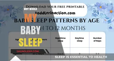 Understanding Your Baby's Sleep Patterns: Reasons and Solutions