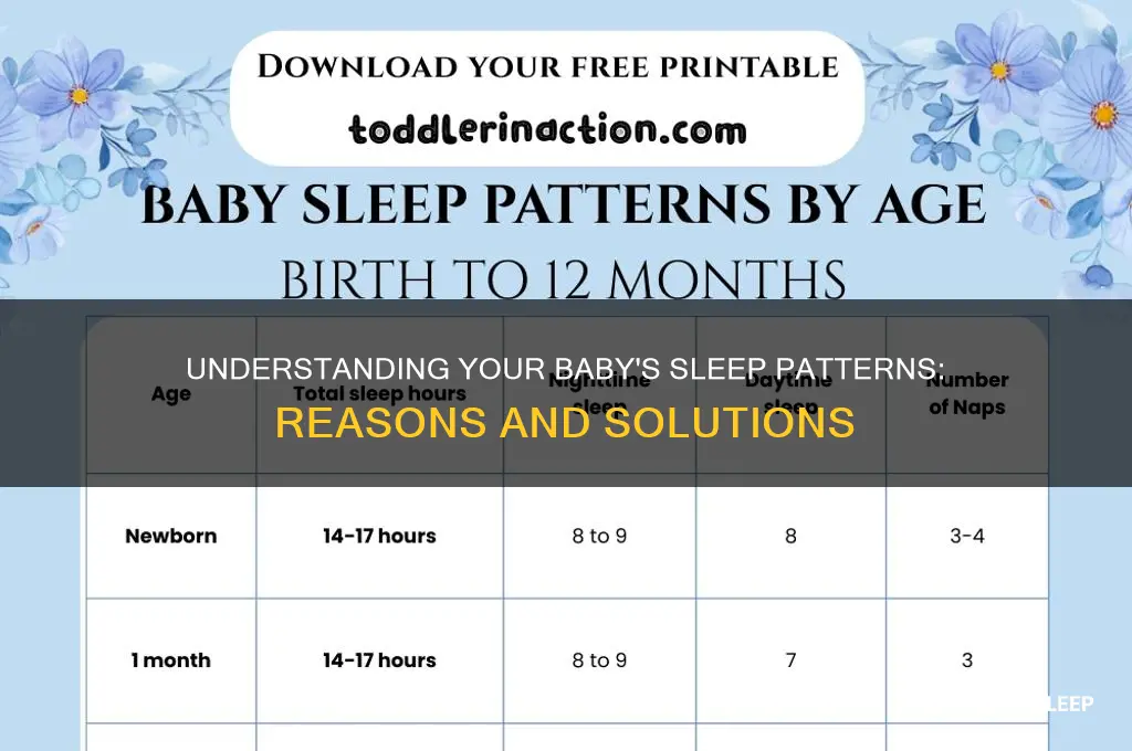 why would my baby sleep