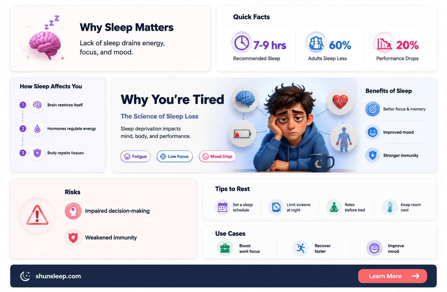 are you tired without sleep