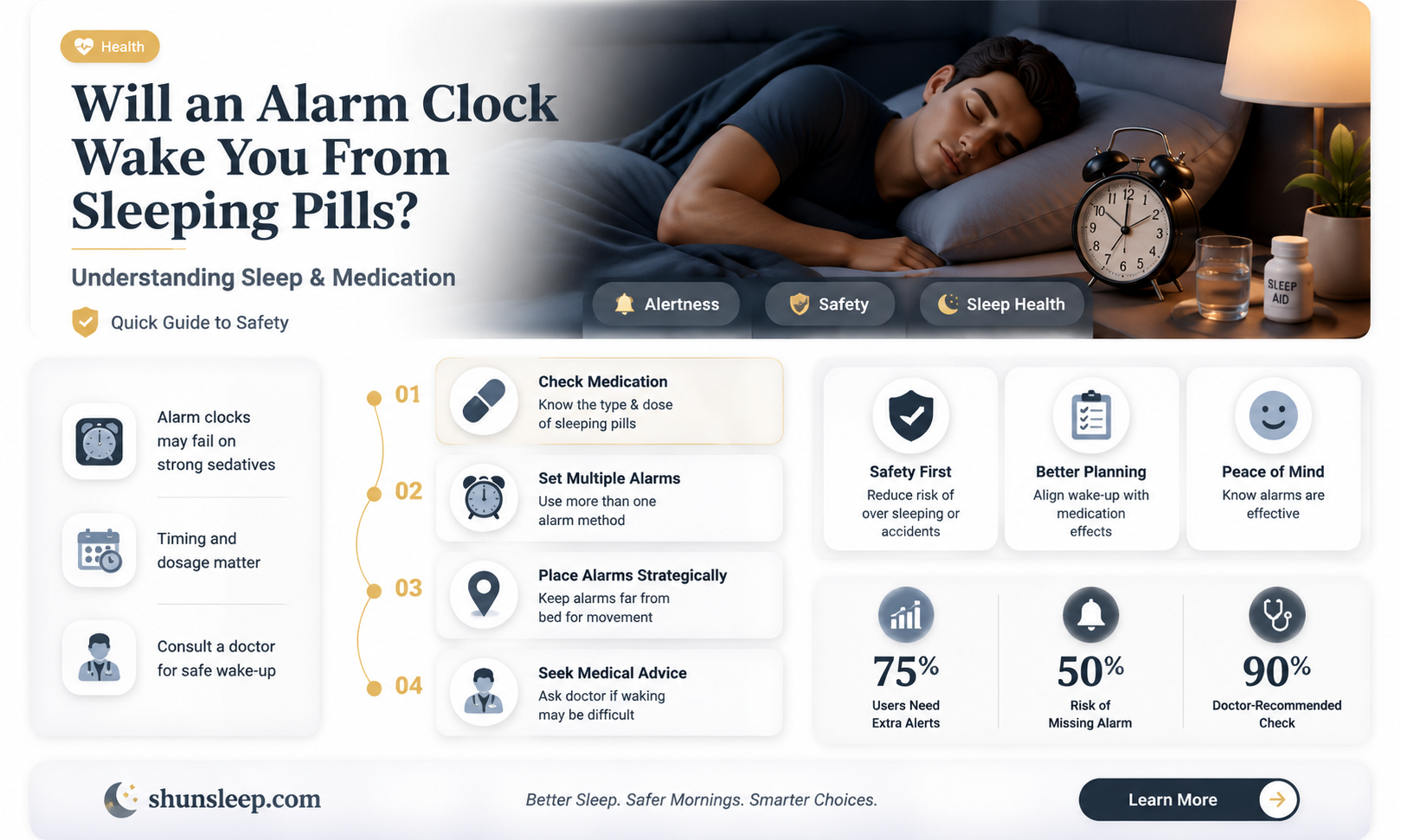 can an alarm wake you up from sleeping pills