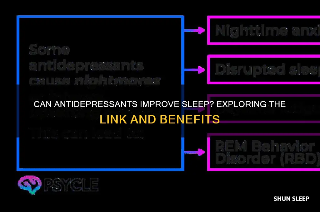 will an antidepressant help me sleep