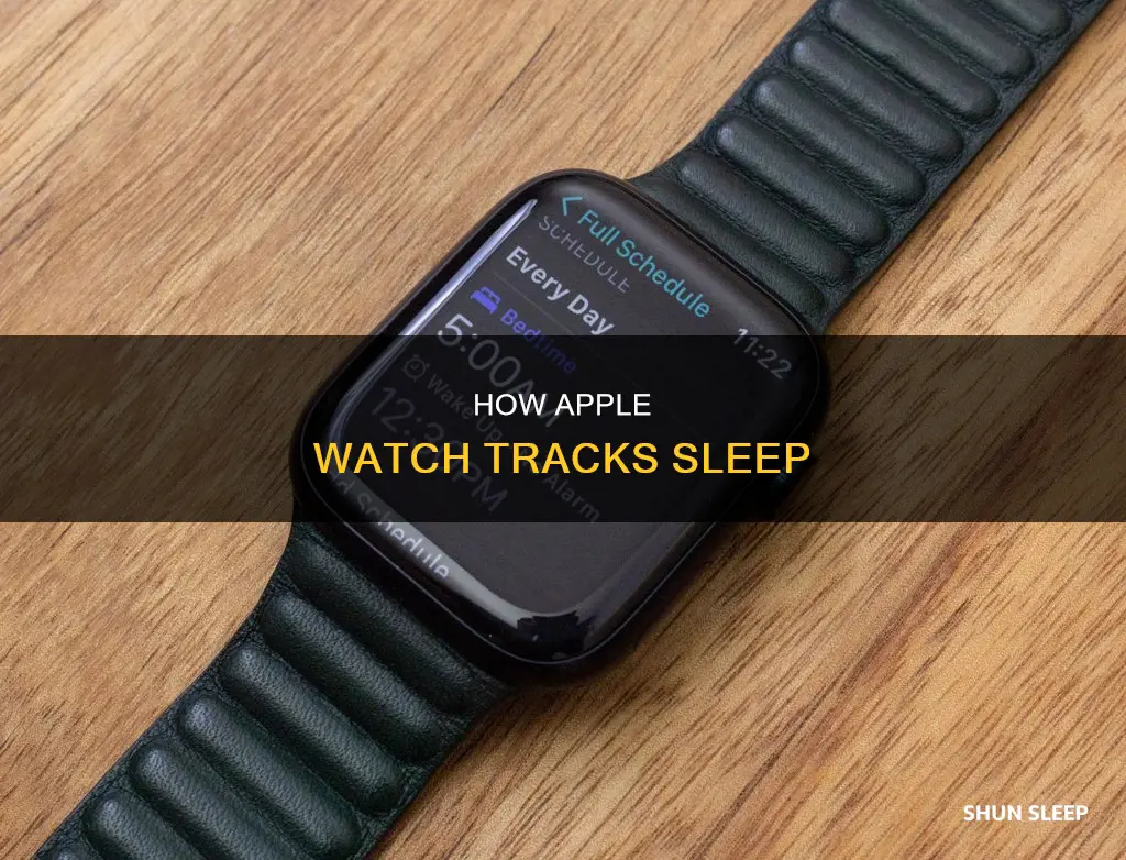 will apple iwatch track sleep