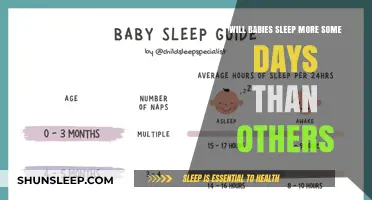Why Babies Sleep More on Some Days Than Others: Understanding Variability