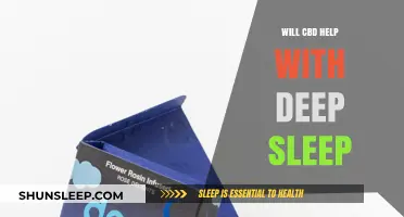 CBD and Deep Sleep: Can It Enhance Your Restful Nights?