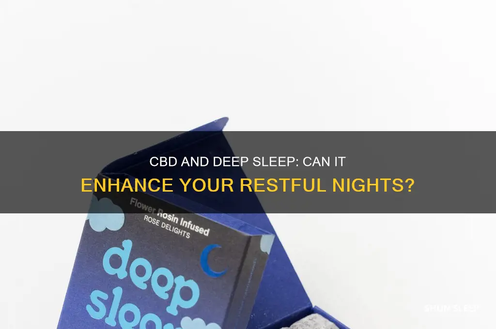 will cbd help with deep sleep