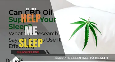 Can CBD Improve Sleep Quality? Exploring Benefits and Best Practices