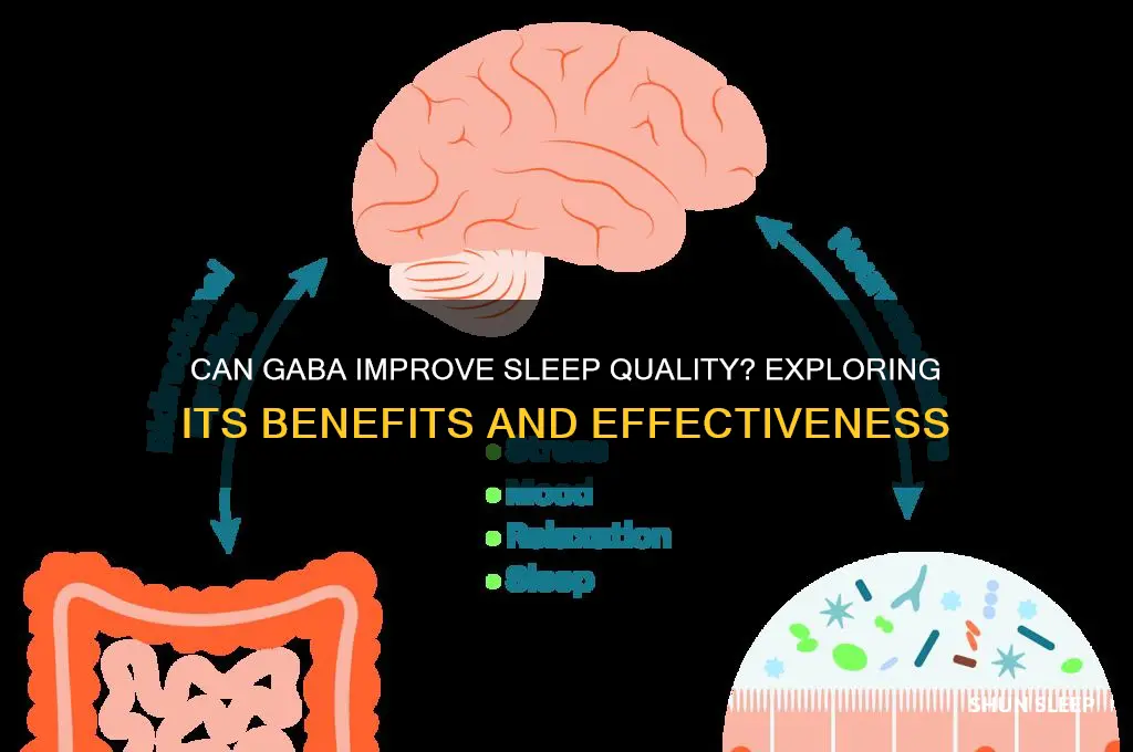 will gaba help me sleep
