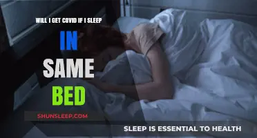 Sharing a Bed During COVID: Risks and Precautions to Consider