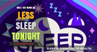 Tonight's Sleep: Predicting More or Less Rest for You