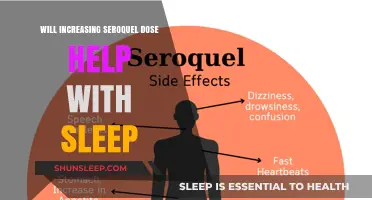 Can Higher Seroquel Doses Improve Sleep Quality? Exploring the Link