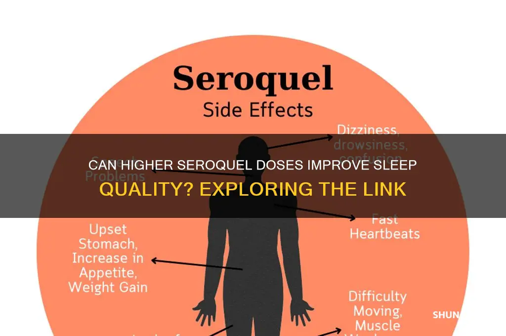 will increasing seroquel dose help with sleep
