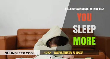 Low CO2 Levels: The Sleep-Enhancing Secret You Need to Know