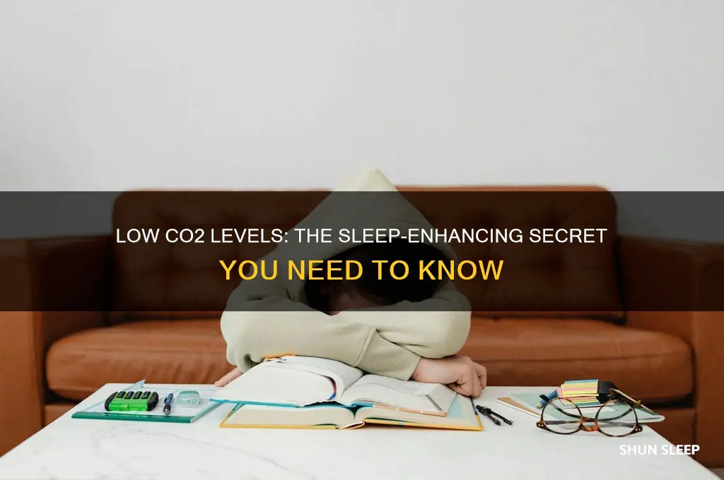 will low co2 concentrations help you sleep more