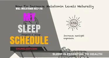 Can Melatonin Reset Your Sleep Schedule? What You Need to Know