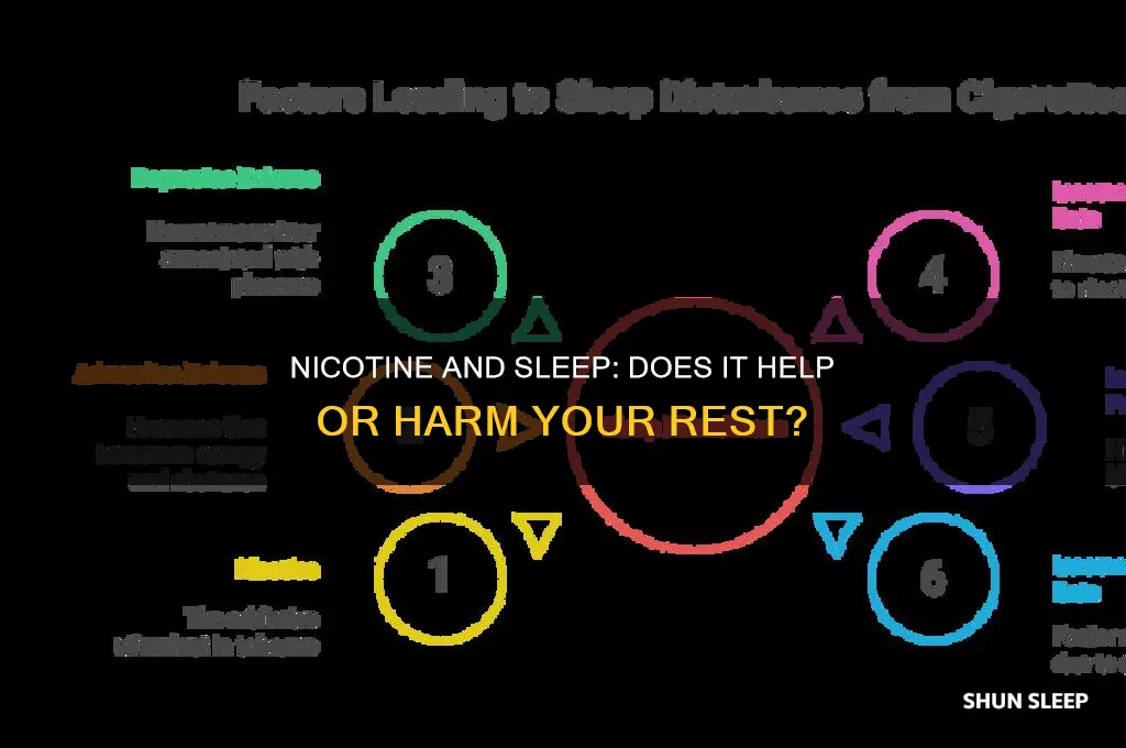 will nicotine help me sleep