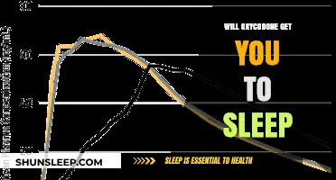 Oxycodone and Sleep: Understanding Its Effects on Rest and Relaxation