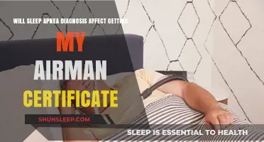 Sleep Apnea Diagnosis: Impact on Airman Medical Certification Explained